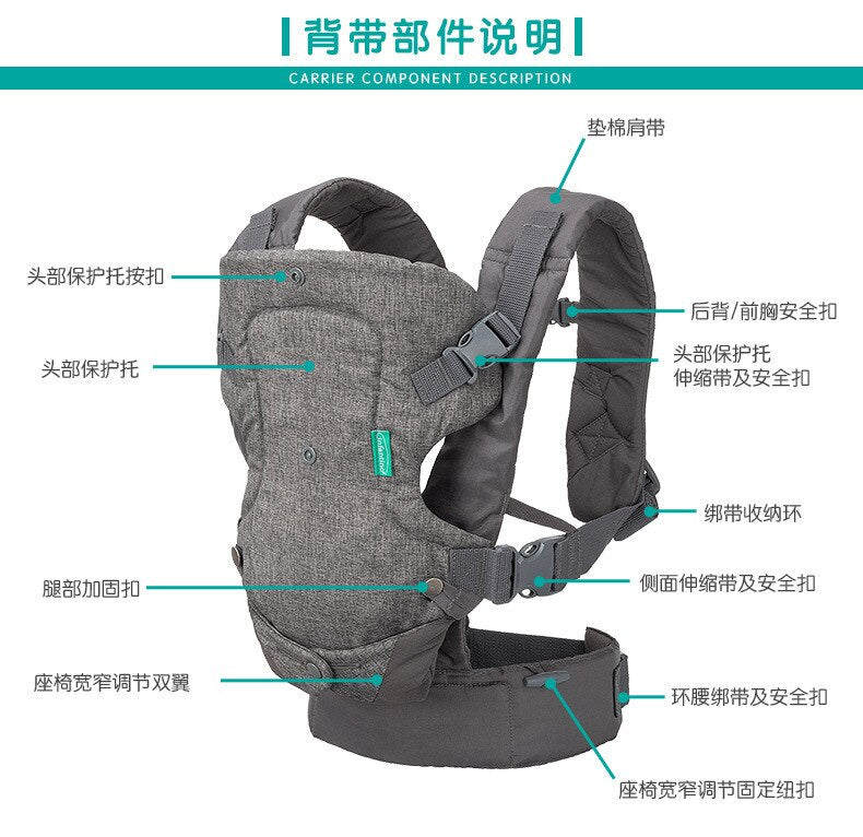 0-36M Baby Carrier Ergonomic Baby Hipseat Carrier